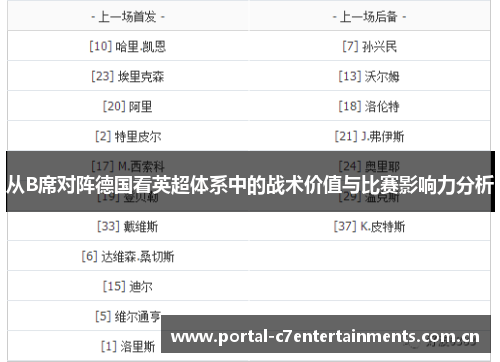 从B席对阵德国看英超体系中的战术价值与比赛影响力分析