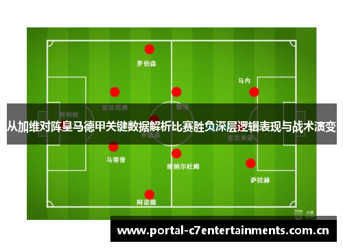 从加维对阵皇马德甲关键数据解析比赛胜负深层逻辑表现与战术演变