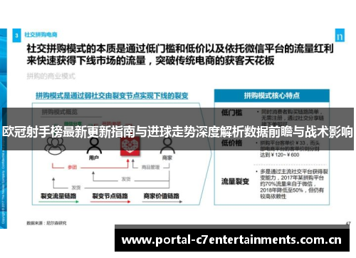 欧冠射手榜最新更新指南与进球走势深度解析数据前瞻与战术影响
